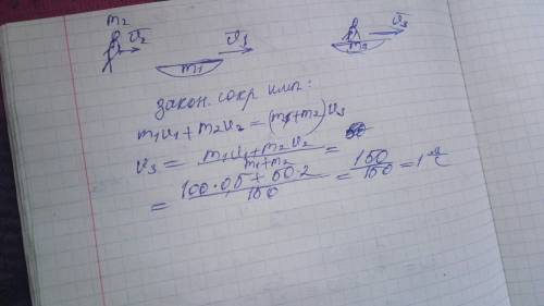 Вотплывающую от берега лодку массой 100кг прыгает чекловек массой 50кг вектор скорости которого совп