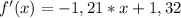f'(x)=-1,21*x+1,32
