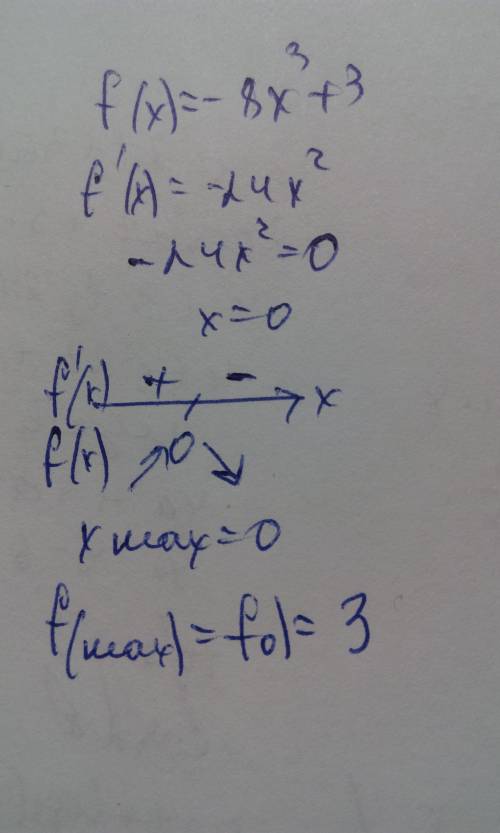 Найти экстремумы функции f(x)=-8x3+3