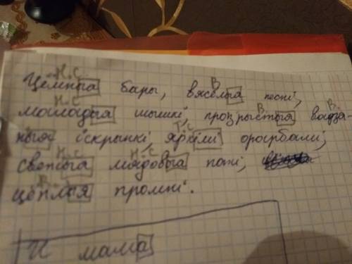 69 ажылі (цёмныя бары. заспявалі (вясёлыя) пес- ні птушкі. (маладыя) шышкі на елках пачырване- лі, з