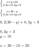 \left \{{{x+y=30} \atop {0,2x+0,5y=9}} \right \\ \\ 
 \left \{ {{x=30-y} \atop {0,2x+0,5y=9}} \right. \\ \\ 
0,2(30-y)+0,5y=9 \\ \\ 
0,3y=3 \\ 
y=10 \\ \\ 
x=30-10=20