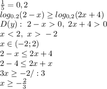 \frac{1}{5} =0,2\\
log_{0.2}(2-x) \geq log_{0,2}(2x+4)\\
D(y): \ 2-x\ \textgreater \ 0, \ 2x+4\ \textgreater \ 0\\
x\ \textless \ 2, \ x\ \textgreater \ -2\\
x\in(-2;2)\\
2-x \leq 2x+4\\
2-4 \leq 2x+x\\
3x \geq -2/:3\\
x \geq - \frac{2}{3} \\
