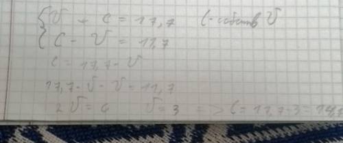 Скорость катера по течению 17,7, а против 11,7, какая собственная скорость катера?