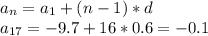 a_{n} = a_{1}+(n-1)*d \\ 
a_{17} = -9.7+16*0.6=-0.1 \\
 
