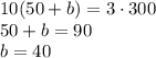 10(50+b)=3\cdot300
\\\
50+b=90
\\\
b=40