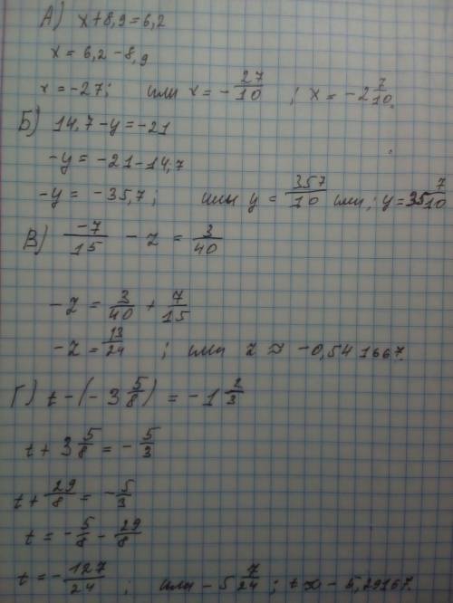 Решите уровнениея а) х+8,9=6,2 б)14,7-у=-21 в)-7/15-z=3/40 г) 5/8)=-1 2/3