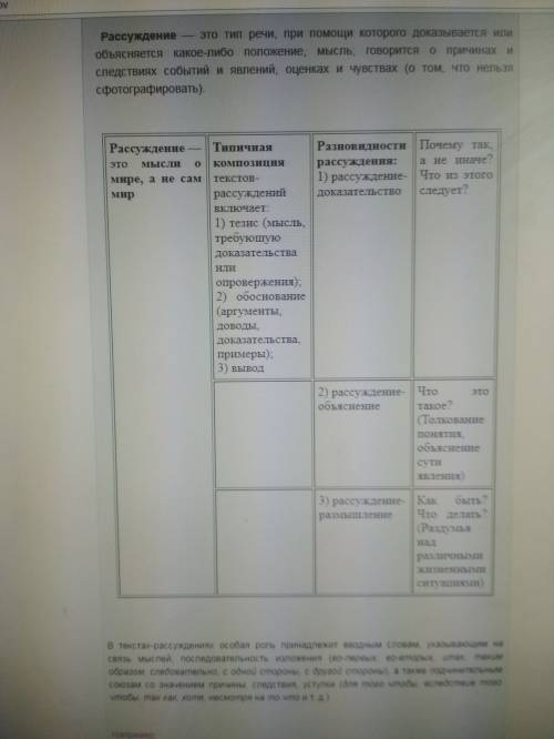 Сообщение на темутип речи рассуждение