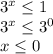 3^{x} \leq 1 \\ 
3^{x} \leq 3^{0} \\ 
x \leq 0