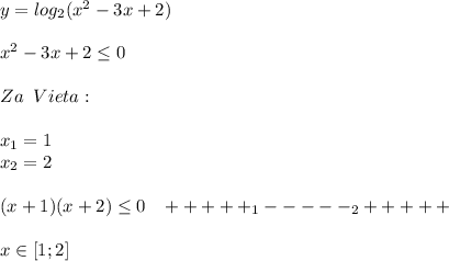 y=log_2(x^2-3x+2) \\ \\ 
x^2-3x+2 \leq 0 \\ \\ 
Za \;\; Vieta: \\ \\ 
x_1=1 \\ 
x_2=2 \\ \\ 
(x+1)(x+2) \leq 0 \;\;\; +++++_1-----_2+++++ \\ \\ 
x\in [1;2]