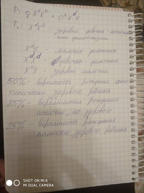 Решите по гинетике по биологии здоровы ли будут дети, рожденные от отца дальтоника и здоровой женщин