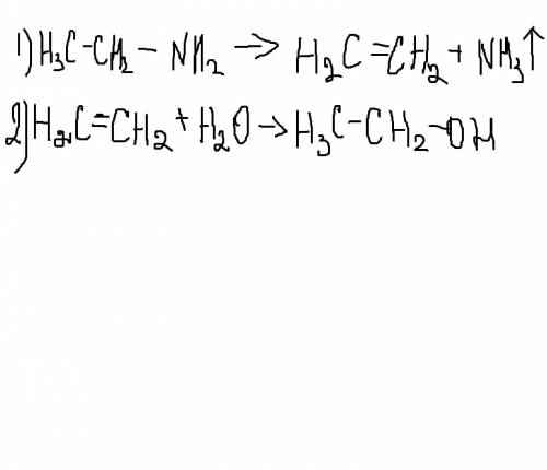 C2h5nh2—> x—> c2h5oh , ! заранее !