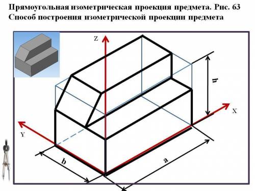 Как начертить фронтальную и изометрическую проекцию?