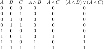 \begin{tabular}{cccccc}
$A$ & $B$ & $C$ & $A \land B$ & $A \land C$ & $(A \land B) \lor (A \land C)$ \\
\midrule
0 & 0 & 0 & 0 & 0 & 0\\
0 & 0 & 1 & 0 & 0 & 0\\
0 & 1 & 0 & 0 & 0 & 0\\
0 & 1 & 1 & 0 & 0 & 0\\
1 & 0 & 0 & 0 & 0 & 0\\
1 & 0 & 1 & 0 & 1 & 1\\
1 & 1 & 0 & 1 & 0 & 1\\
1 & 1 & 1 & 1 & 1 & 1\\
\end{tabular}
