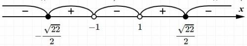 Найдите целые решения неравенств 11 - 2х^2 > -0 х^2 - 1