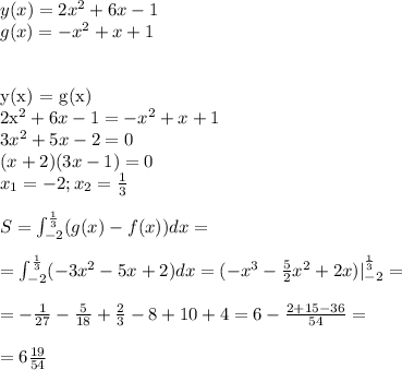 y(x) = 2x^2+6x-1\\
g(x) = -x^2+x+1\\\\

y(x) = g(x)\\
2x^2+6x-1=-x^2+x+1\\
3x^2+5x-2=0\\
(x+2)(3x-1)=0\\
x_1=-2;x_2=\frac{1}{3}\\\\
S=\int_{-2}^{\frac{1}{3}}(g(x)-f(x))dx=\\\\
=\int_{-2}^{\frac{1}{3}}(-3x^2-5x+2)dx=(-x^3-\frac{5}{2}x^2+2x)|_{-2}^{\frac{1}{3}}=\\\\
=-\frac{1}{27}-\frac{5}{18}+\frac{2}{3}-8+10+4=6-\frac{2+15-36}{54}=\\\\
=6\frac{19}{54}