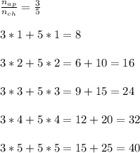 \frac{n_{ap}}{n_{ch}}=\frac{3}{5}\\\\
3*1+5*1=8\\\\
3*2+5*2=6+10=16\\\\
3*3+5*3=9+15=24\\\\
3*4+5*4=12+20=32\\\\
3*5+5*5=15+25=40