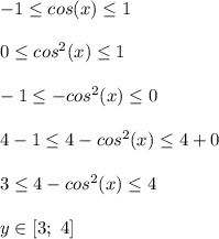 -1 \leq cos(x) \leq 1\\\\
0 \leq cos^2(x) \leq 1\\\\
-1 \leq -cos^2(x) \leq 0\\\\
4-1 \leq 4-cos^2(x) \leq 4+0\\\\
3 \leq 4-cos^2(x) \leq 4\\\\
y\in[3;\ 4]