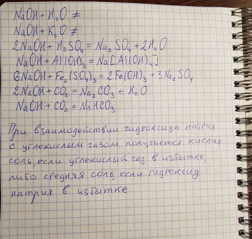 Используя выданные реактивы, проделайте реакции характерные для натрий гидроксида. naoh - реактив; h