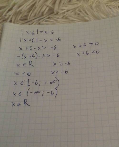 Решите, lх+6l> х-6 ps: если что l l это модуль