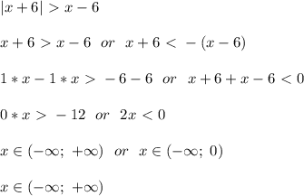 |x+6|\ \textgreater \ x-6\\\\
x+6\ \textgreater \ x-6\ \ or\ \ x+6\ \textless \ -(x-6)\\\\
1*x-1*x\ \textgreater \ -6-6\ \ or\ \ x+6+x-6\ \textless \ 0\\\\
0*x\ \textgreater \ -12\ \ or\ \ 2x\ \textless \ 0\\\\
x\in(-\infty;\ +\infty)\ \ or\ \ x\in(-\infty;\ 0)\\\\
x\in(-\infty;\ +\infty)
