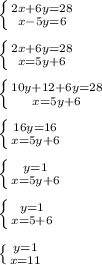 \left \{ {2x+6y=28} \atop {x-5y=6}} \right. \\\\
 \left \{ {2x+6y=28} \atop {x=5y + 6}} \right. \\\\
 \left \{ {10y + 12 +6y=28} \atop {x=5y+6}} \right. \\\\
 \left \{ {16y=16} \atop {x=5y+6}} \right. \\\\
 \left \{ {y=1} \atop {x=5y+6}} \right. \\\\
 \left \{ {y=1} \atop {x=5+6}} \right. \\\\
 \left \{ {y=1} \atop {x=11}} \right. \\