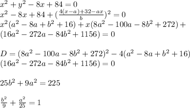 x^2+y^2-8x+84=0 \\ 
 x^2-8x+84+(\frac{4(x-a)+32-ax}{b} )^2 = 0 \\ 
 x^2(a^2-8a+b^2+16)+x(8a^2-100a-8b^2+272)+\\
 (16a^2-272a-84b^2+1156)=0 \\\\
D=(8a^2-100a-8b^2+272)^2-4(a^2-8a+b^2+16)\\
(16a^2-272a-84b^2+1156) = 0 \\\\
 25b^2+9a^2=225 \\\\ 
 \frac{b^2}{9} + \frac{a^2}{25} = 1