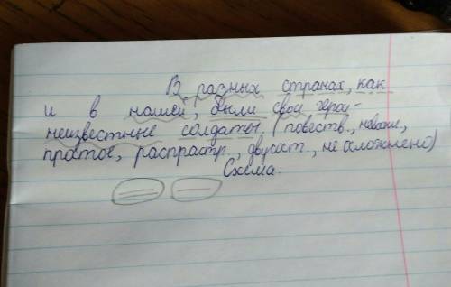 Вразных странах,как и в нашей, были свои герои-неизвестгые солдаты разбор предложения.