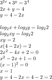 3^{2x} * 3^y = 3^4\\
2x+y = 4\\
y=4-2x\\\\
log_2x+log_2y=log_22\\
log_2xy=log_22\\
xy=2\\
x(4-2x)=2\\
2x^2-4x+2=0\\
x^2-2x+1=0\\
(x-1)^2=0\\
x=1\\
y=4-2x=4-2=2