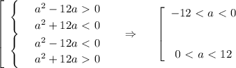 \left[\begin{array}{ccc}\begin{cases}
 & \text{ } a^2-12a\ \textgreater \ 0 \\ 
 & \text{ } a^2+12a\ \textless \ 0 
\end{cases}\\ \begin{cases}
 & \text{ } a^2-12a\ \textless \ 0 \\ 
 & \text{ } a^2+12a\ \textgreater \ 0 
\end{cases}\end{array}\right~~~\Rightarrow~~~~ \left[\begin{array}{ccc}-12 \ \textless \ a \ \textless \ 0\\ \\ \\ 0 \ \textless \ a \ \textless \ 12\end{array}\right