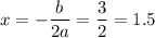 x=- \dfrac{b}{2a} = \dfrac{3}{2} =1.5