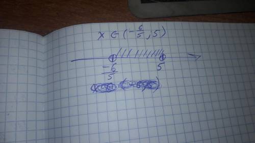 Решить неравенство <img src=