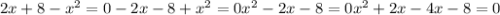 2x+8- x^{2} =0 -2x-8+ x^{2} =0 x^{2} -2x-8=0 x^{2} +2x-4x-8=0 

