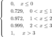 \begin{cases}
 & \text{ } 0,~~~ x \leq 0 \\ 
 & \text{ } 0.729,~~~ 0\ \textless \ x \leq 1 \\ 
 & \text{ } 0.972,~~~ 1\ \textless \ x \leq 2\\ 
 & \text{ } 0.999,~~~ 2\ \textless \ x \leq 3 \\ 
 & \text{ } 1,~~~~ x\ \textgreater \ 3
\end{cases}