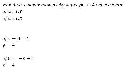 Вкаких точках функция y= -x +4 пересекает а) ось oy б)ось ox