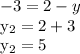 -3=2-y

y_{2}=2+3

y_{2} = 5