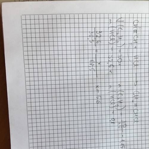 Скольуо граммов винилхлорида образуется при взаимодействии 30 л этина с 32,6 г хлоридом водорода