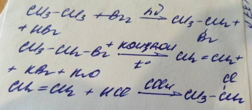 Осуществить превращение c2h6-c2h4-c2h5ci