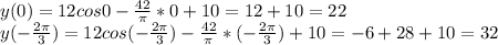 y(0)=12cos0 - \frac{42}{ \pi } *0+10 = 12+10=22\\
y( -\frac{2 \pi }{3} )=12cos( -\frac{2 \pi }{3} ) - \frac{42}{ \pi } *( -\frac{2 \pi }{3} )+10 = -6+28+10=32