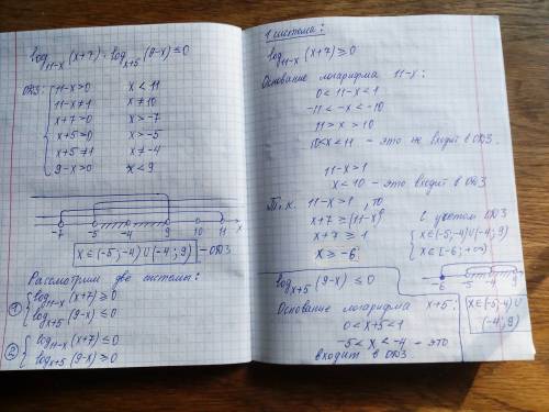 Log 11-x (x+7)*log x+5 (9-x) ≤0 подробно, если можно