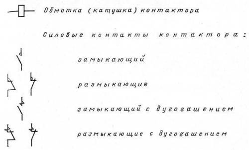 Заранее ) 9.электрическая цепь(схема , основные элементы и параметры) 10.цепь переменного тока с акт