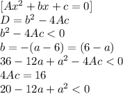 [ Ax^2 + bx + c = 0 ] \\
D = b^2 - 4Ac \\
b^2 - 4Ac < 0 \\
b = -(a-6) = (6-a) \\
36 - 12a + a^2 - 4 Ac < 0 \\
4Ac = 16 \\
20 - 12a + a^2 < 0 \\