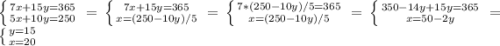 \left \{ {{7x+15y=365} \atop {5x+10y=250}} \right. =
\left \{ {{7x+15y=365} \atop {x=(250-10y)/5}} \right. =
\left \{ {{7*(250-10y)/5=365} \atop {x=(250-10y)/5}} \right. =
\left \{ {{350-14y+15y=365} \atop {x=50-2y}} \right. =
\left \{ {{y=15} \atop {x=20}} \right.