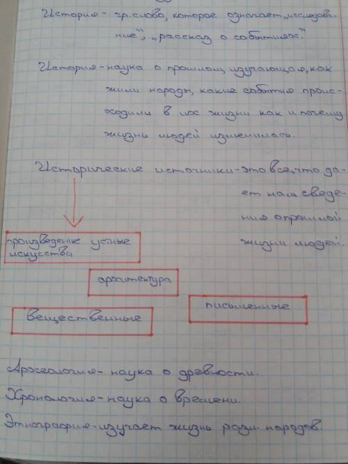 3. перечислите источники, по которым ученые восстанавливают ? 4. какие вы знаете вещественные источн