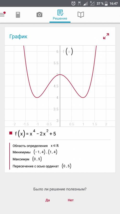 11 класс 1) найти наименьшее значение функции f(x)=x⁴-2x²+5 [-2 ; 0,5] 2) найти наименьшее значение