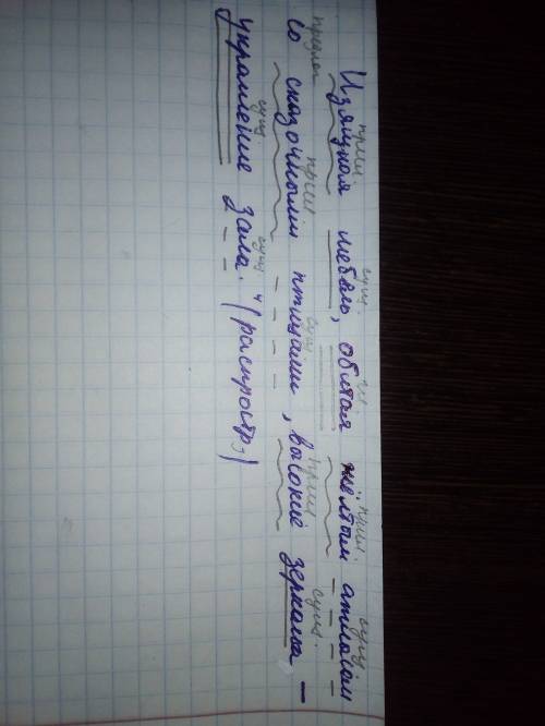 Изящная мебель, обитая желтым отласом со сказочными птицами, высокие зеркала - украшение зала. выпол