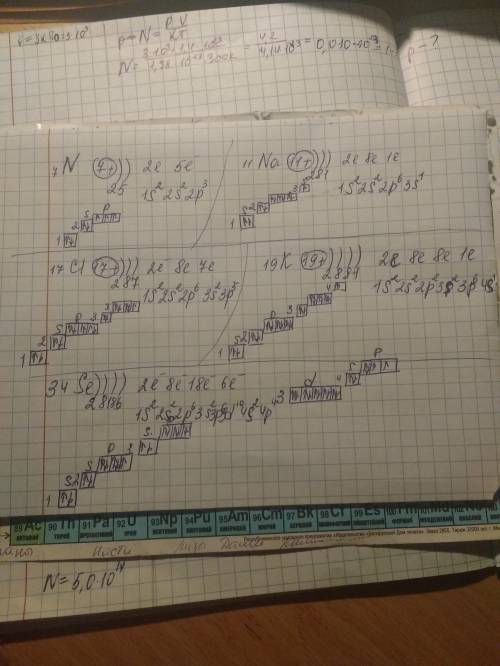 Схемы строения атомов №7,11,17,19,34