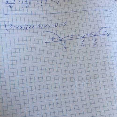 Решите неравенство (3-2x)(2x-1)(4x+3)> 0