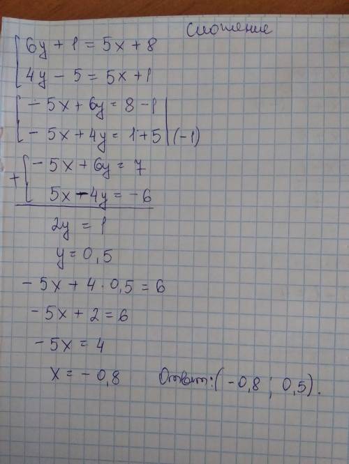 Решите систему тремя : сложения , подстановки, графический 6у+1=5х+8 4у-5=5х+1