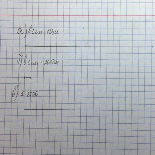 Изобразите в виде линии расстояние 100м в масштабах а)в1см-10м б)в1см-200м в)1: 2500​
