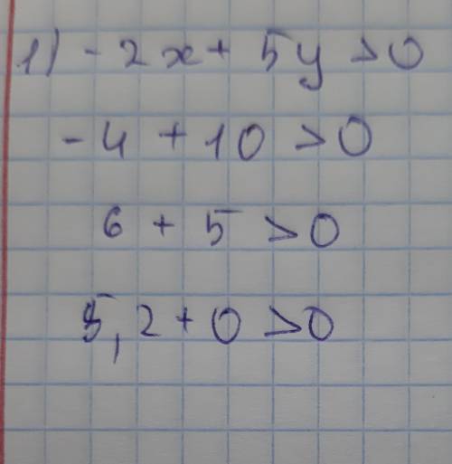 Является ли пара чисел (2; 5), (-3; 1), (-2; - 4) и (-2,6; 0) pe-шением неравенства: 1) -2x + 5y &gt